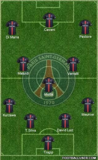 Paris Saint-Germain Formation 2016