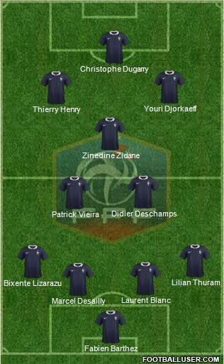 France Formation 2016