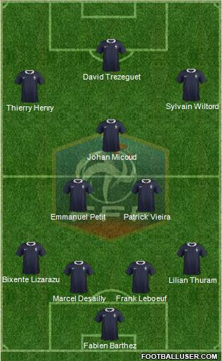 France Formation 2016