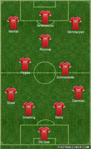 Manchester United Formation 2016
