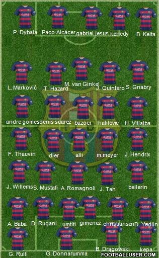 F.C. Barcelona Formation 2016