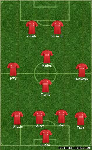 Liverpool Formation 2016