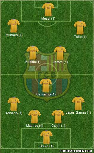 F.C. Barcelona Formation 2016