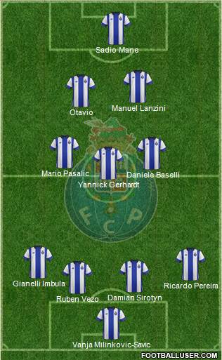 Futebol Clube do Porto - SAD Formation 2016