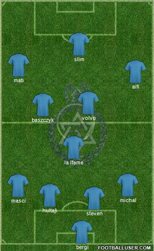 Police FC (TRI) Formation 2016