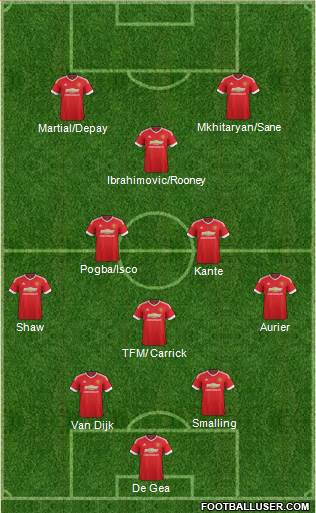 Manchester United Formation 2016