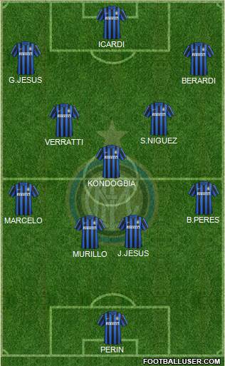 F.C. Internazionale Formation 2016