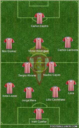 Real Sporting S.A.D. Formation 2016