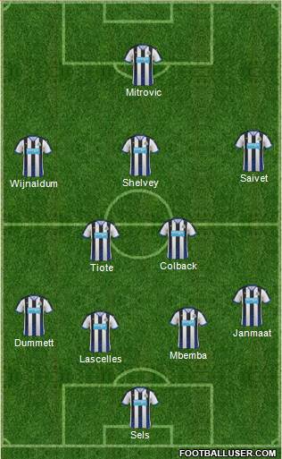 Newcastle United Formation 2016