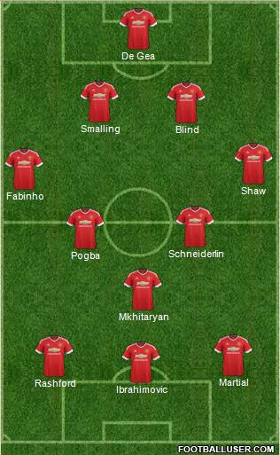 Manchester United Formation 2016