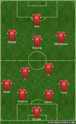 Manchester United Formation 2016