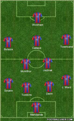 Crystal Palace Formation 2016