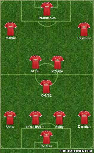 Manchester United Formation 2016