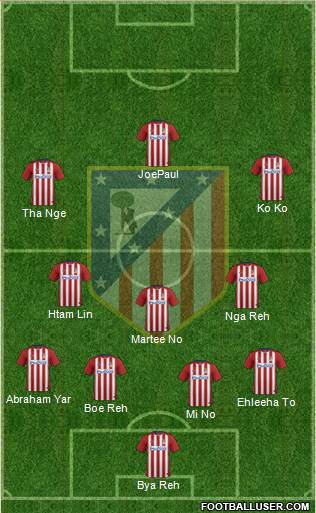 Atlético Madrid B Formation 2016