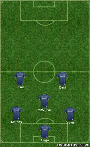 Los Angeles Galaxy Formation 2016