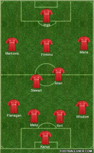 Liverpool Formation 2016