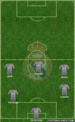 Real Madrid C.F. Formation 2016
