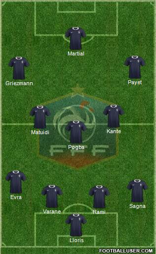 France Formation 2016