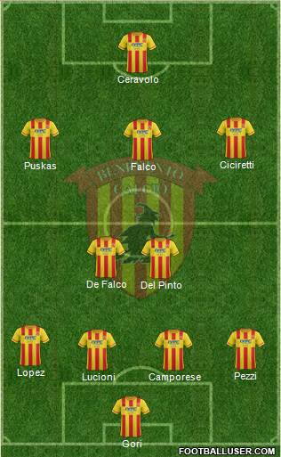 Benevento Formation 2016