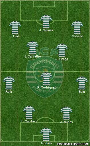 Sporting Clube de Portugal - SAD Formation 2016