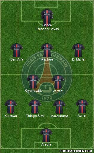 Paris Saint-Germain Formation 2016
