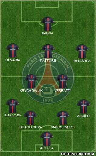 Paris Saint-Germain Formation 2016
