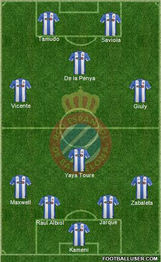 R.C.D. Espanyol de Barcelona S.A.D. Formation 2016