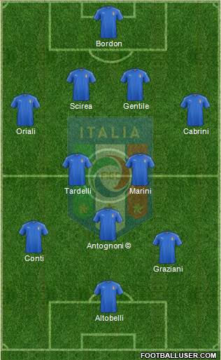 Italy Formation 2016
