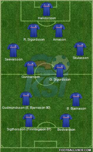Iceland Formation 2016