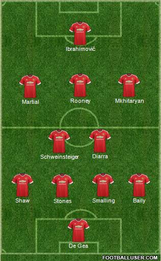 Manchester United Formation 2016