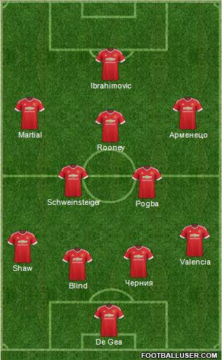 Manchester United Formation 2016