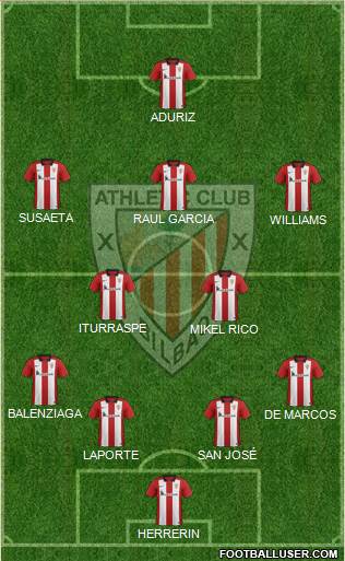 Athletic Club Formation 2016