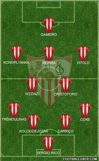 Sevilla F.C., S.A.D. Formation 2016