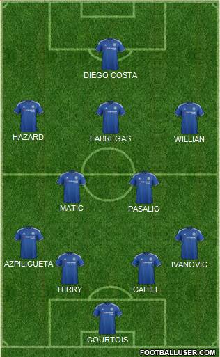 Chelsea Formation 2016