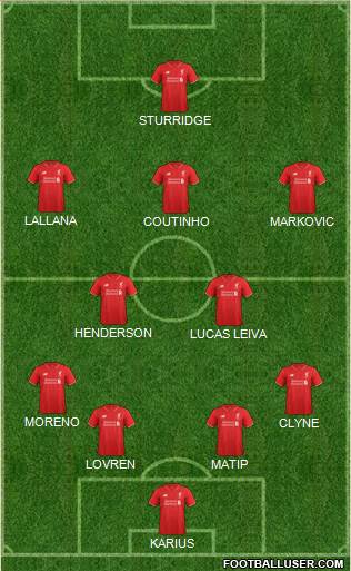 Liverpool Formation 2016