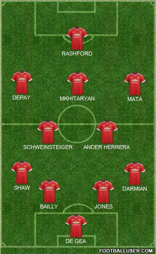 Manchester United Formation 2016