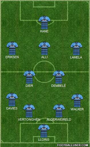 Tottenham Hotspur Formation 2016