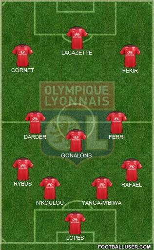 Olympique Lyonnais Formation 2016
