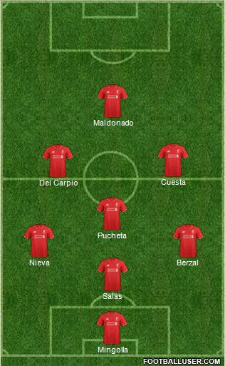 Liverpool Formation 2016