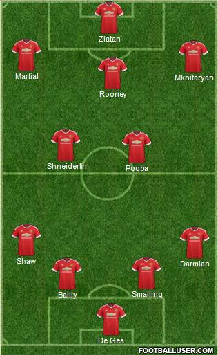 Manchester United Formation 2016