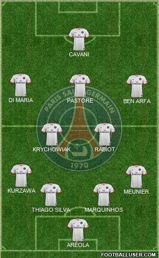 Paris Saint-Germain Formation 2016