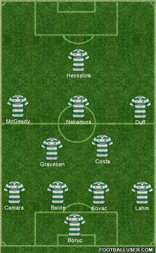 Celtic Formation 2016