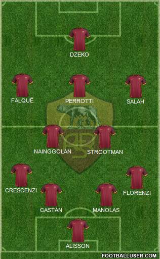 AS Roma Formation 2016