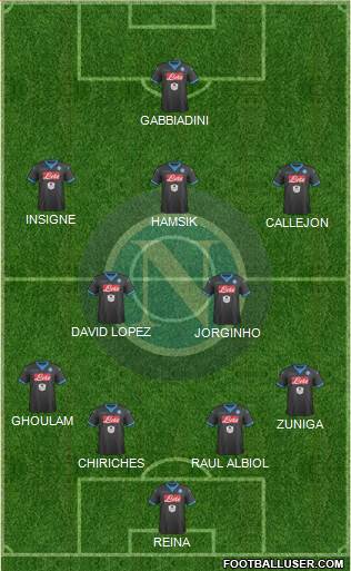 Napoli Formation 2016