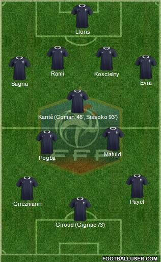 France Formation 2016