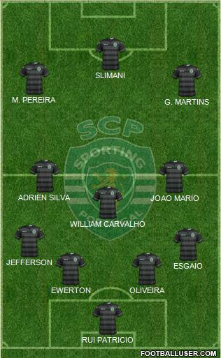 Sporting Clube de Portugal - SAD Formation 2016