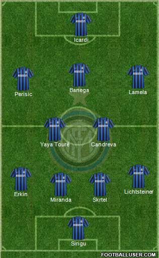 F.C. Internazionale Formation 2016