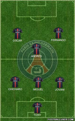 Paris Saint-Germain Formation 2016