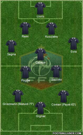 France Formation 2016