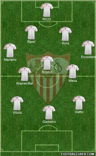 Sevilla F.C., S.A.D. Formation 2016